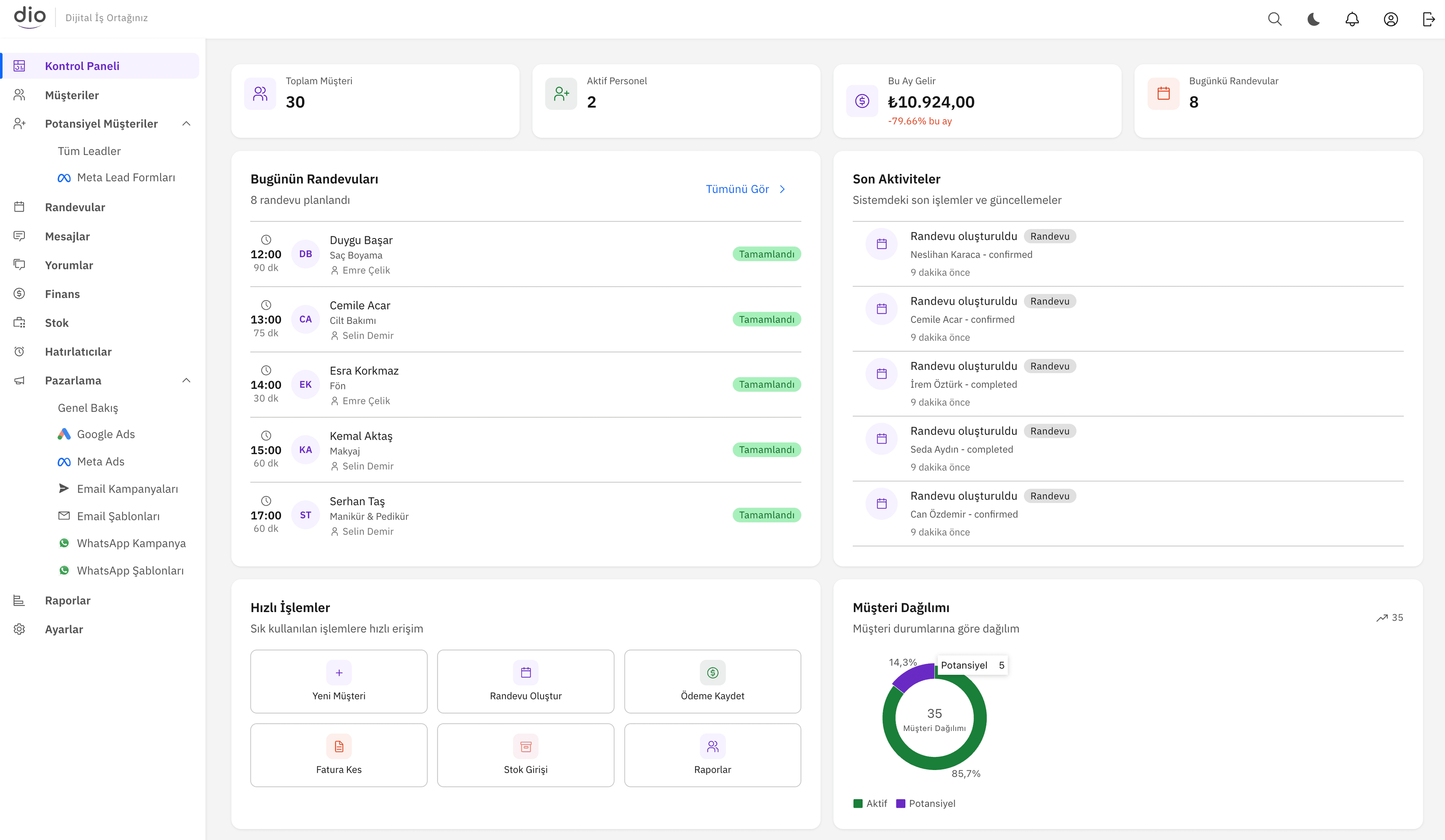 dio CRM Dashboard — Genel Bakış
